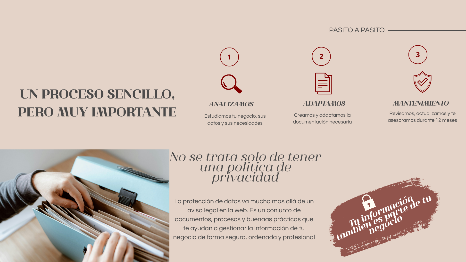 proceso RGPD